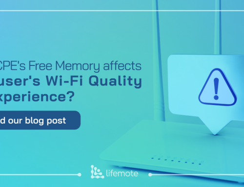How CPE’s Free Memory affects the user’s Wi-Fi Quality of Experience